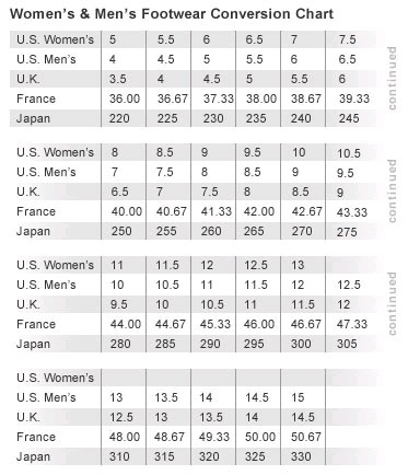 adidas sizes